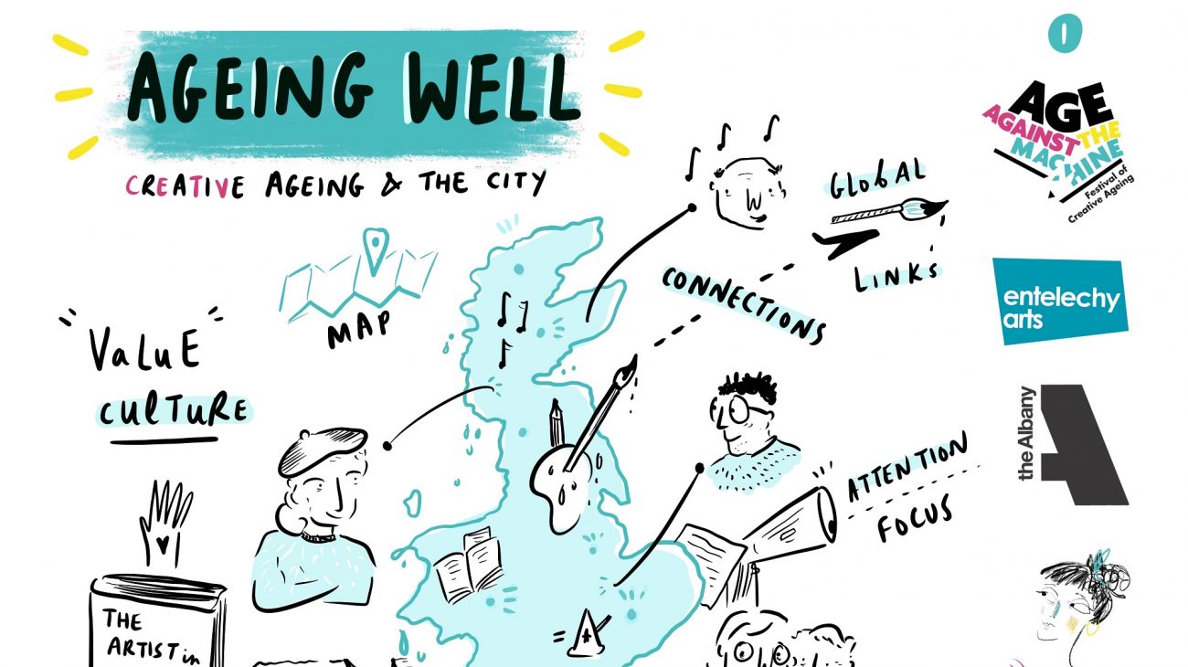 Ageing Well: Creative Ageing and the City Symposium Report